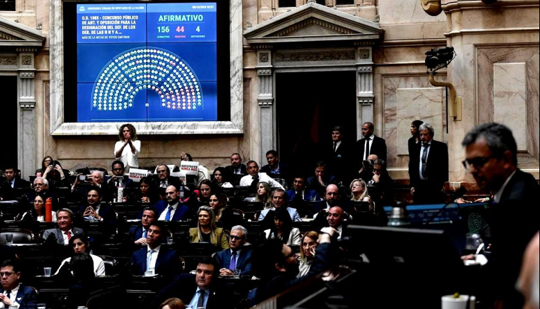 Nuevo escenario: cómo quedó el reparto de diputados nacionales por la provincia de Buenos Aires