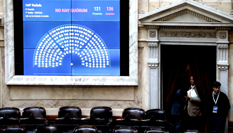 Con el respaldo de gobernadores, el Gobierno de Milei mantuvo en pie el DNU 70