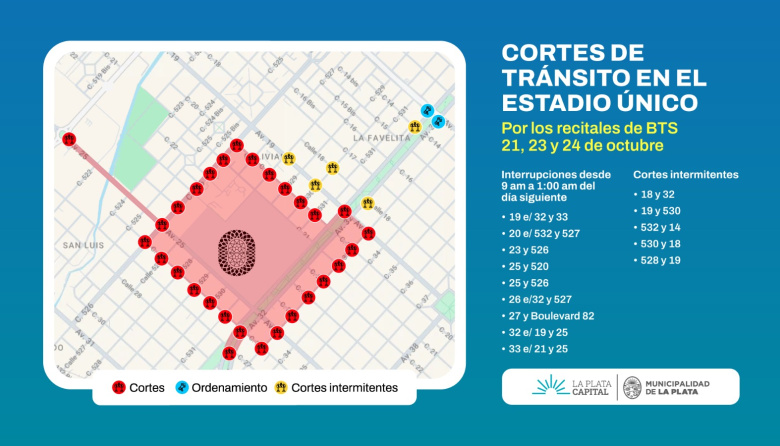 BTS en La Plata: todo lo que hay que saber sobre accesos, entradas, estacionamiento y cortes de tránsito