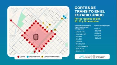 BTS en La Plata: todo lo que hay que saber sobre accesos, entradas, estacionamiento y cortes de tránsito